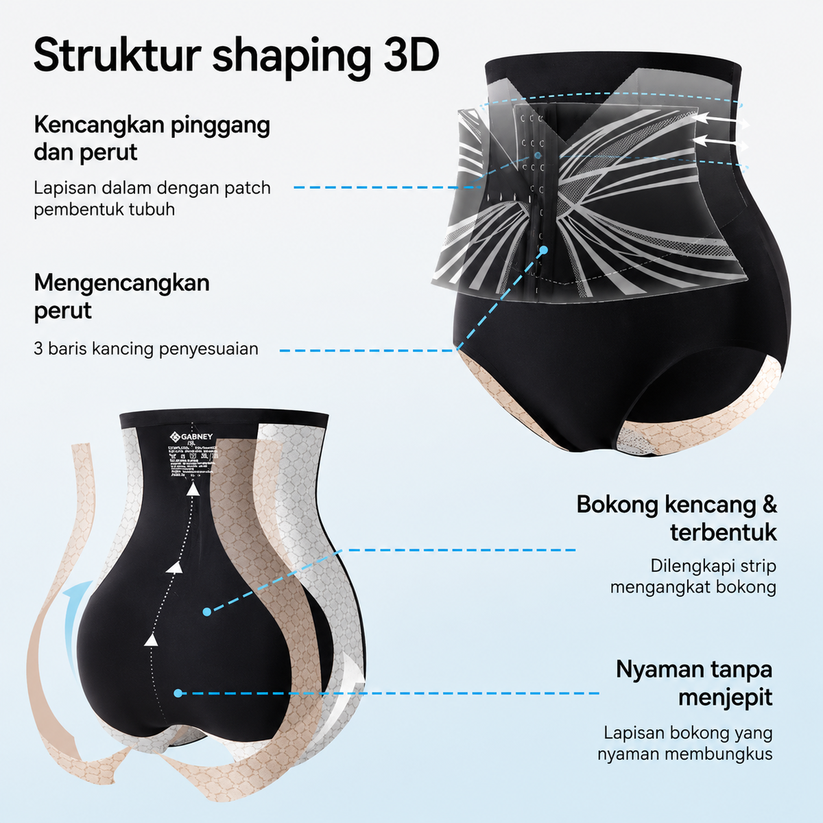 Shape It Your Way