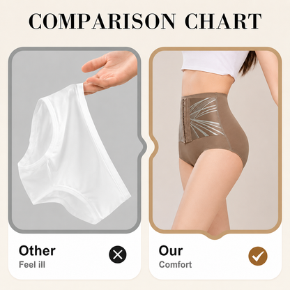 Shape It Your Way